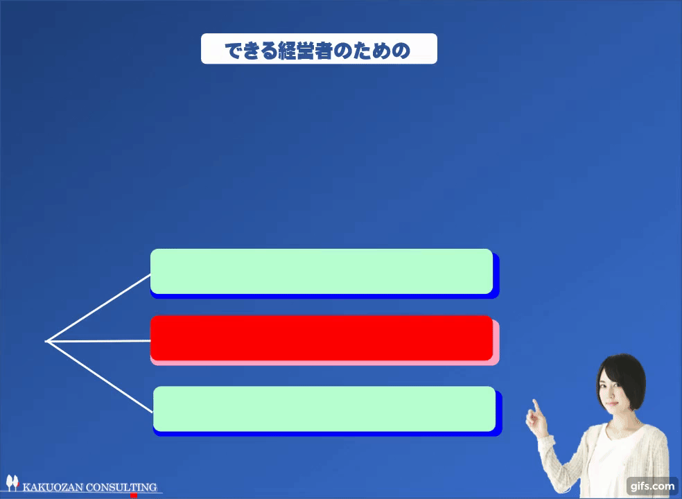 財務格付け 株式会社覚王山総研