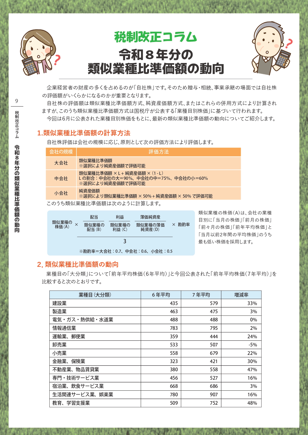 経営サポートナビ2026年7月号 10ページ